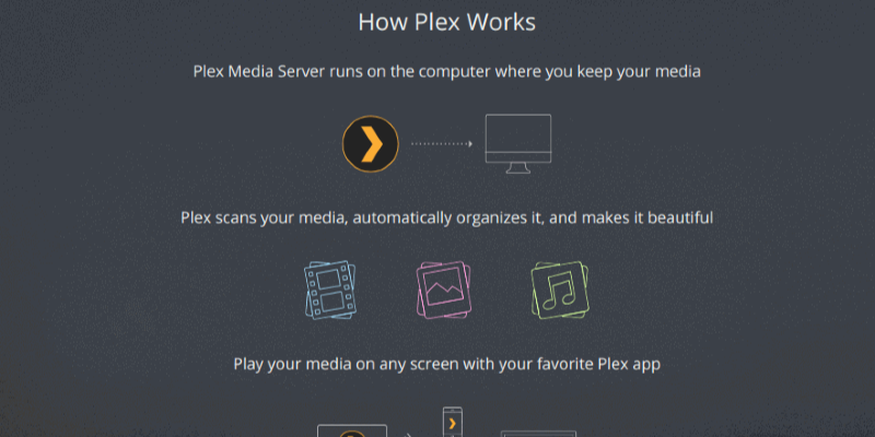 instal Plex Media Server 1.32.5.7516 free