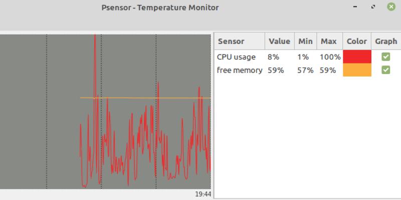 linux check cpu temperature