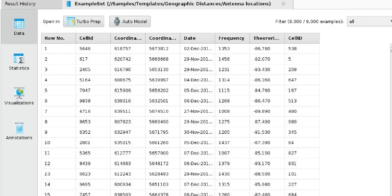 best-free-and-open-source-alternatives-to-sas-insight